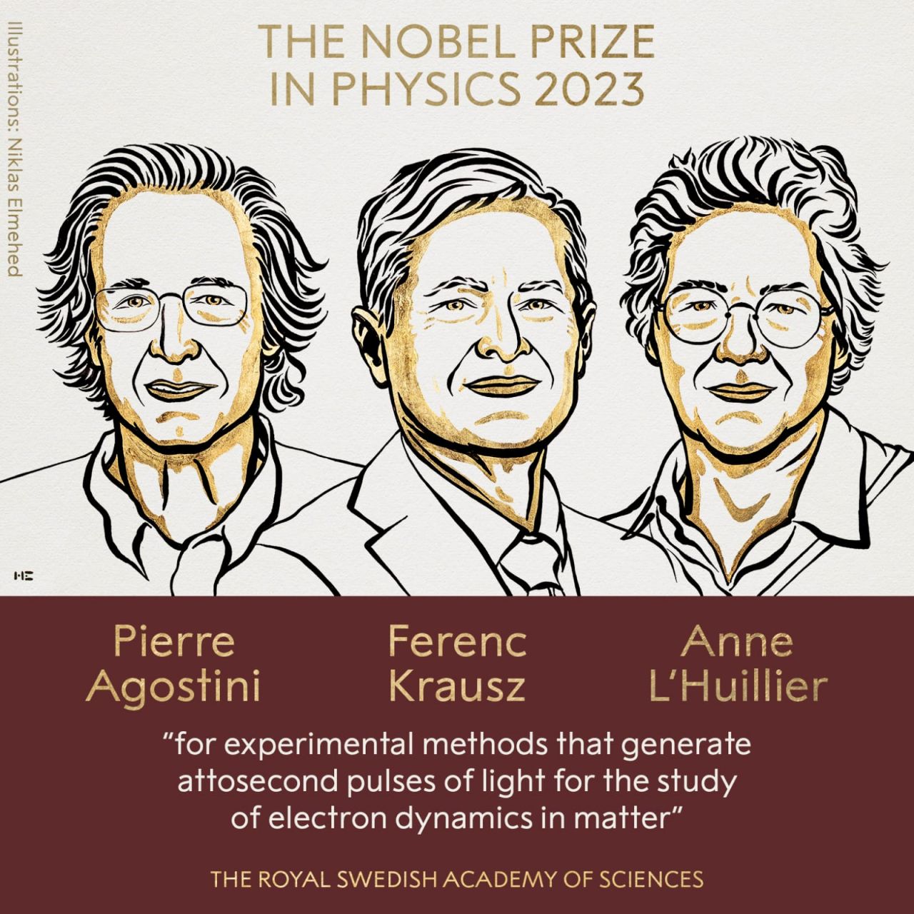 Premio Nobel de Física 2023. Foto: nobelprize.org